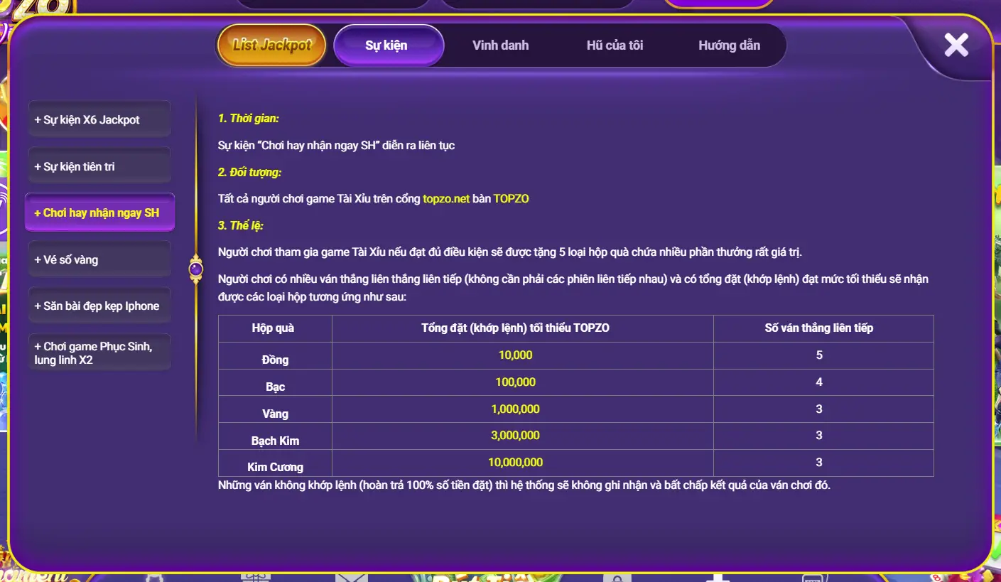 Rút tiền trúng thưởng được tại cổng game